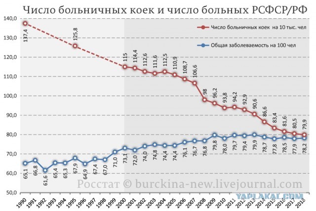 Песков: жесткие меры против COVID-19 примут, если инфраструктура не будет справляться