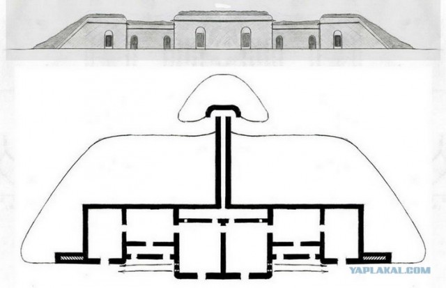 Форты Бреста