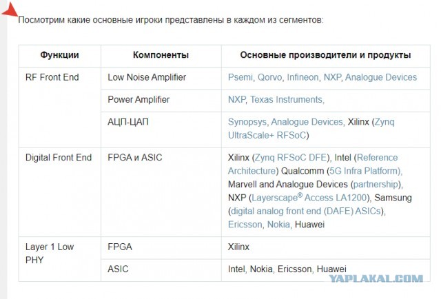 Импортозамещение началось! Российский ноутбук на чипе «Байкал-М»  готов и его оценили в шестизначную сумму.