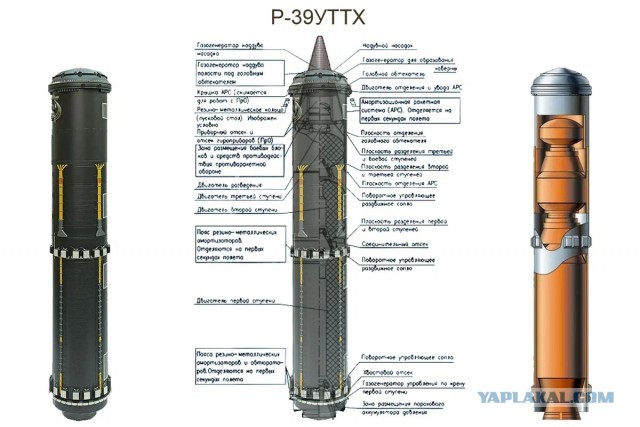 «Ядерные зубы для Акулы» — ступени советских ракет Р-39 «Барк» в уральском лесу