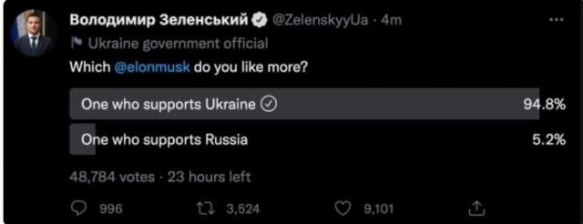Война перешла в Твиттер