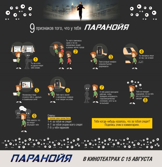 9 признаков того, что у тебя ПАРАНОЙЯ