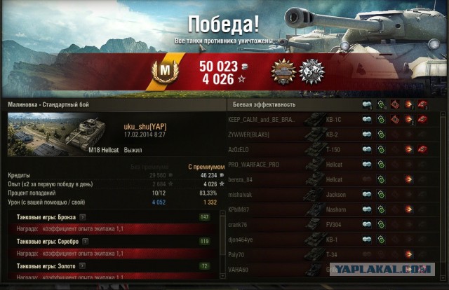 Wargaming 10