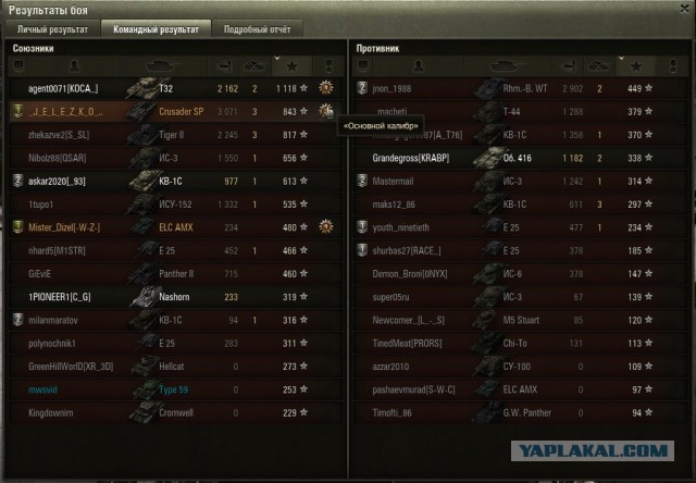 Wargaming 10