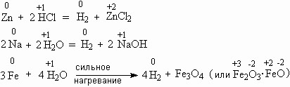 Конец бензиновой эры