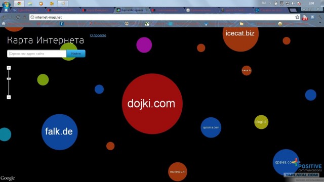 Карта Интернета