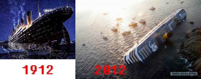 Что было сделано за сто лет?