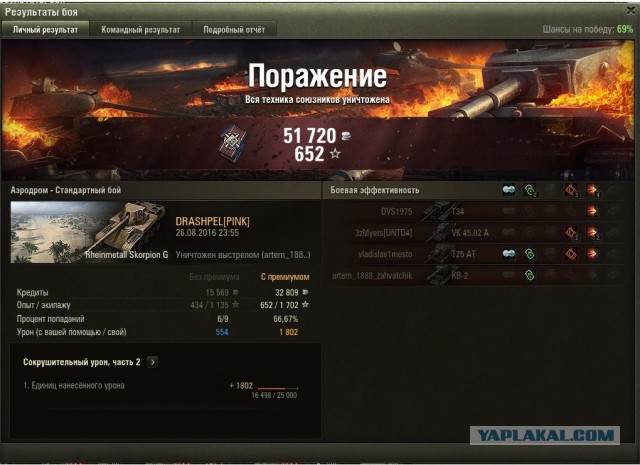 Wargaming 38