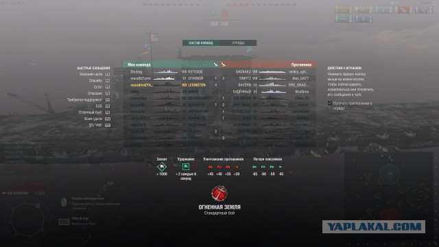 World of warships