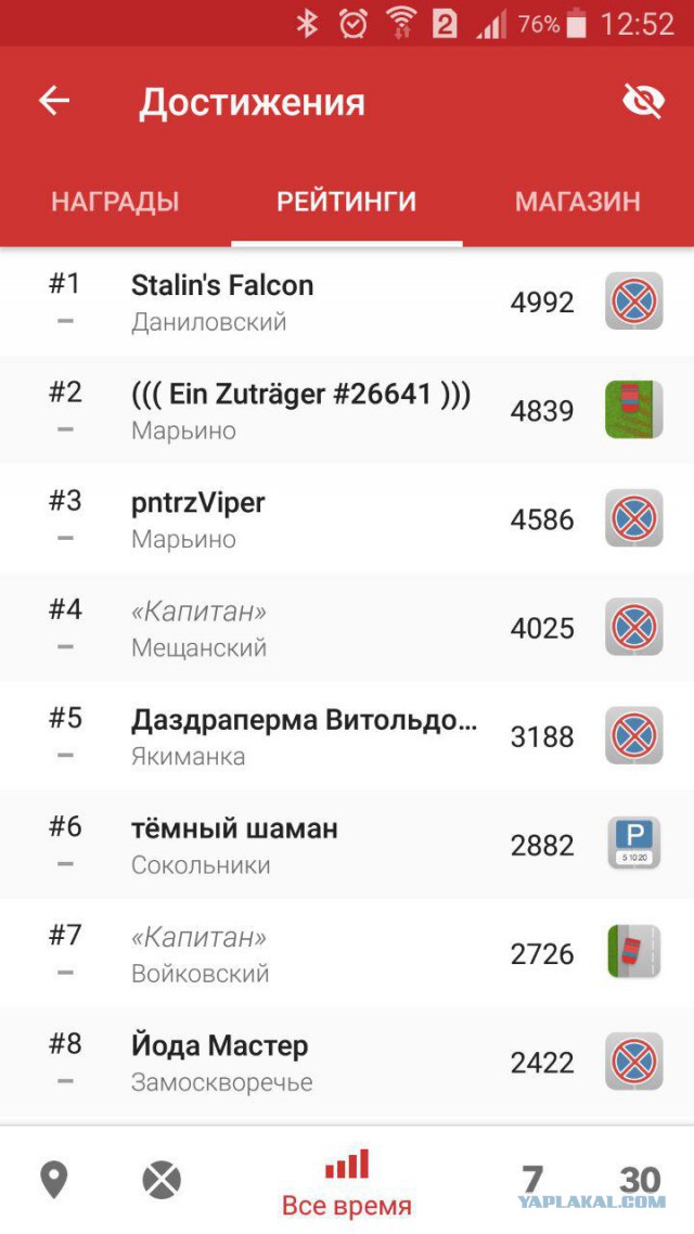 Преступление и наказание