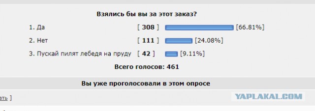 Путин назвал коррупцию бедой Дагестана и всей страны