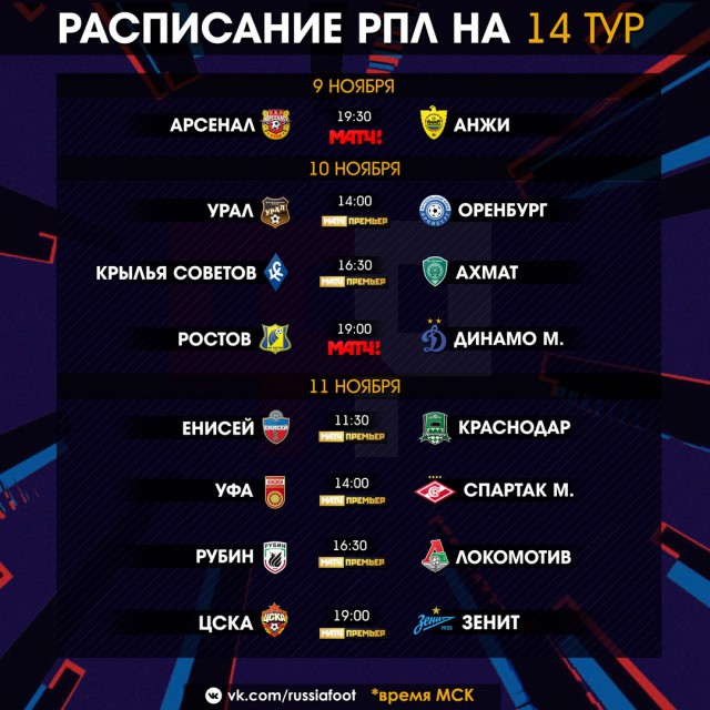 РПЛ 2018-2019(часть V)