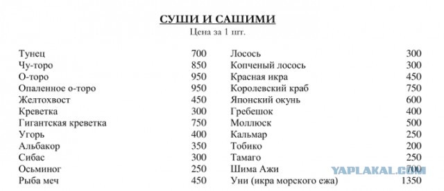Выбор большинства заменители (з.м.ж)