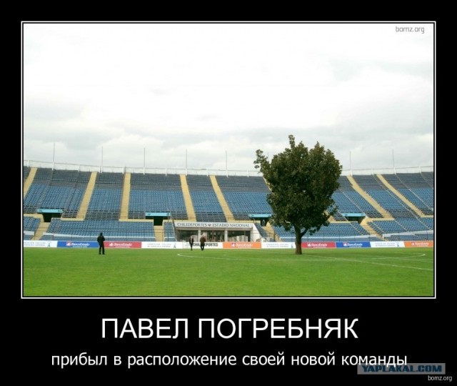 Футбол Мира