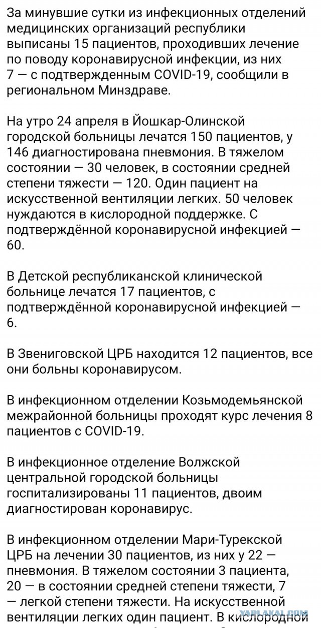 Пандемия. Коронавирус. Россия и мир. Последняя информация. Часть 14