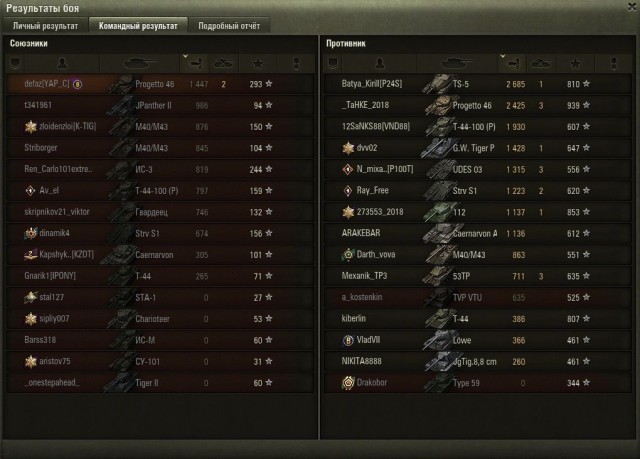 Wargaming 59