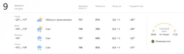 "Аномальные морозы"