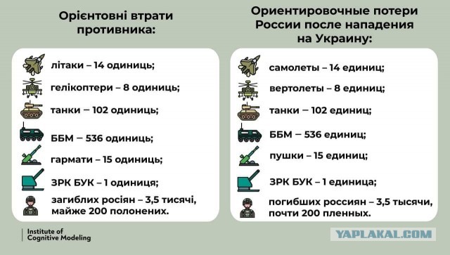 Бойцы ДНР водружают флаги в Николаевке