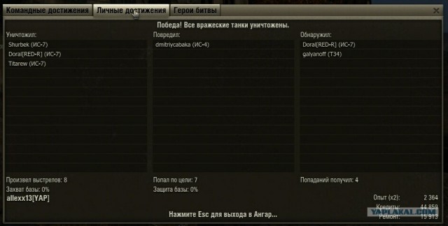 Wargaming