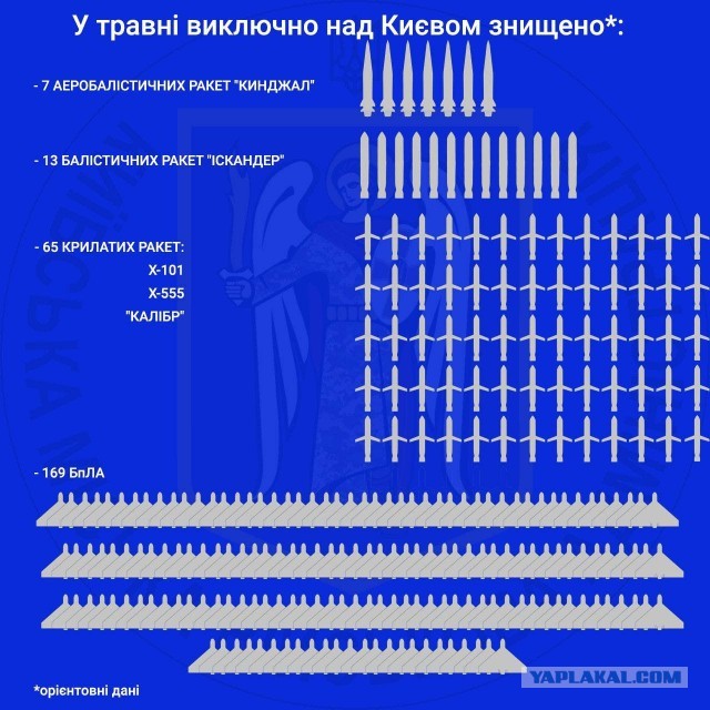 Беспилотник снова попал в Москву-Сити