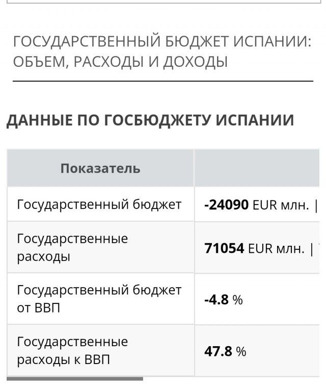 Рязань - Сасово из кабины машиниста