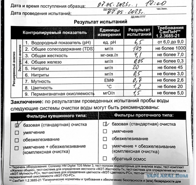 Разбираем решение с абиссинской скважиной