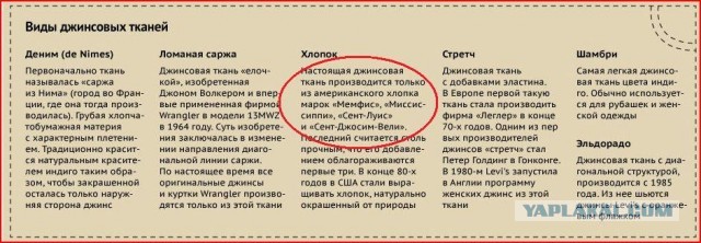 4 факта о джинсах в СССР