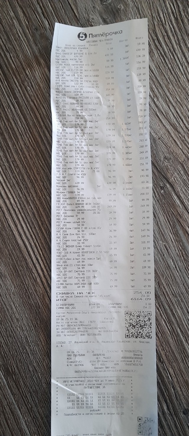 Продуктовая корзина на 3500