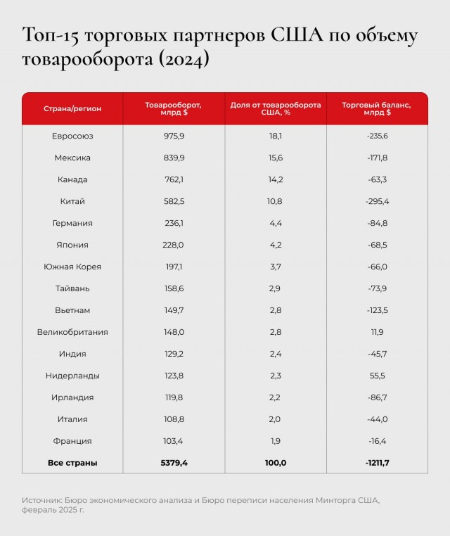 Похоже, мы их потеряли