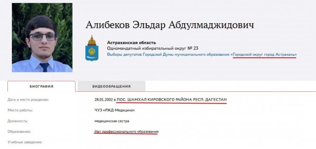 И опять про выборы…Астрахань