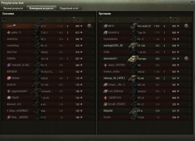Wargaming 63