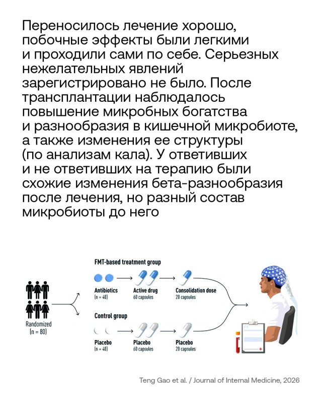 Новости медицины про говно