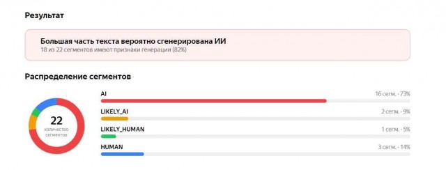 10 "звёзд"