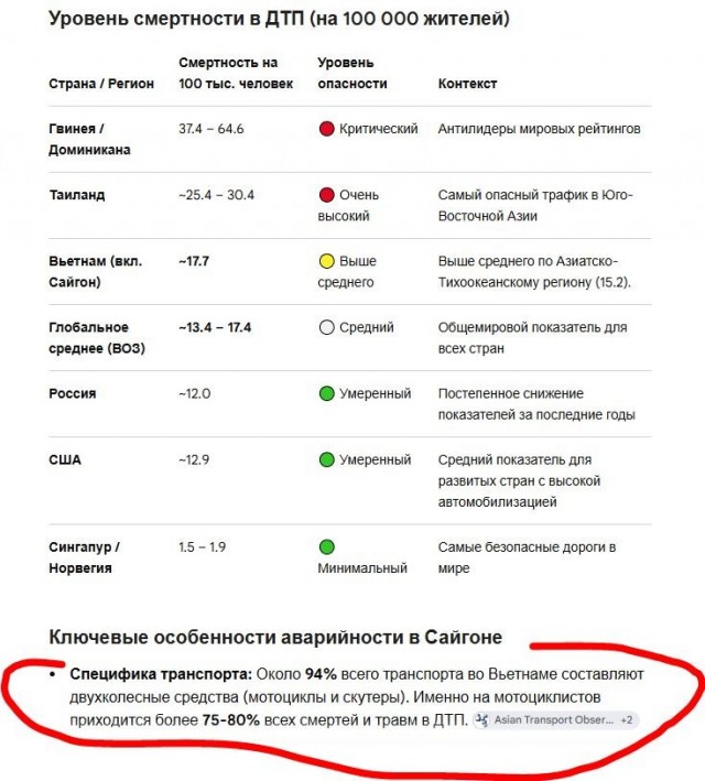 Так выглядит самый крупный нерегулируемый перекресток в мире.