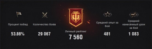 Wargaming 13