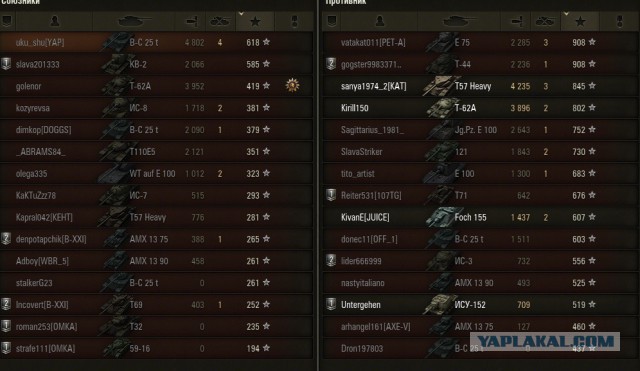 Wargaming 14