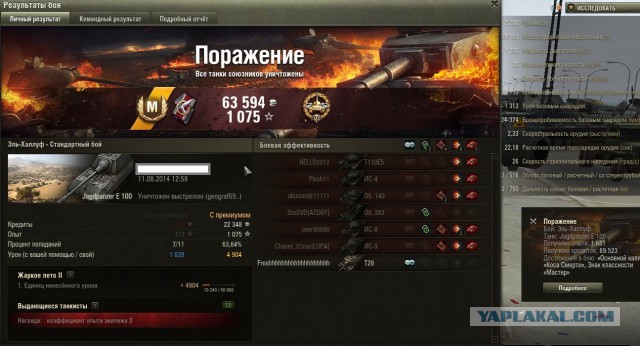 Wargaming 15