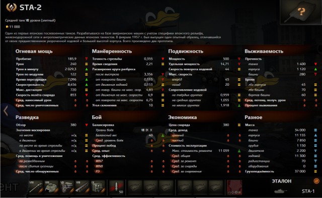 Wargaming 15