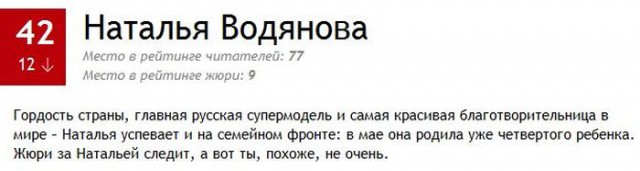 ТОП-100 самых сексуальных женщин по версии MAXIM