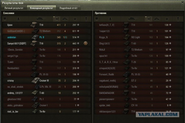 Wargaming 17