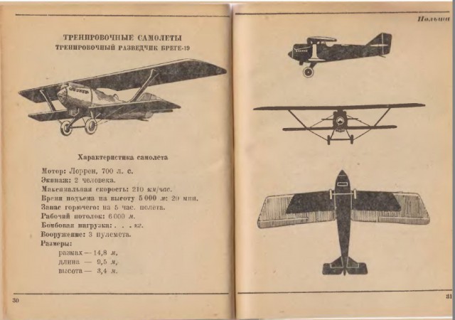 Силуэты самолетов Второй Мировой
