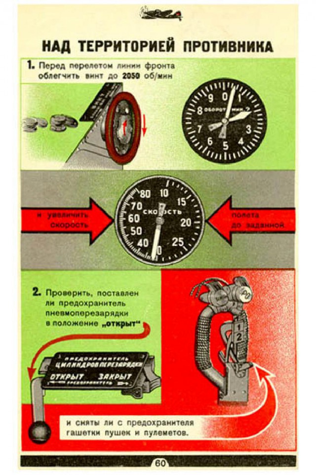 Инструкции по технике пилотирования