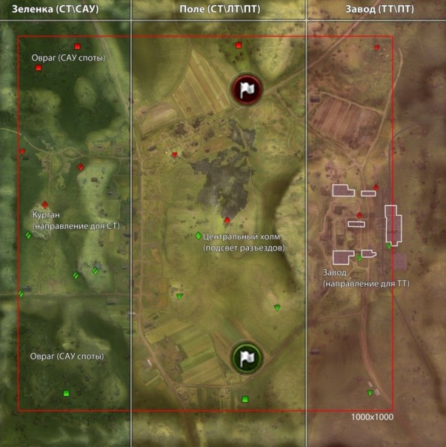 Wargaming 32