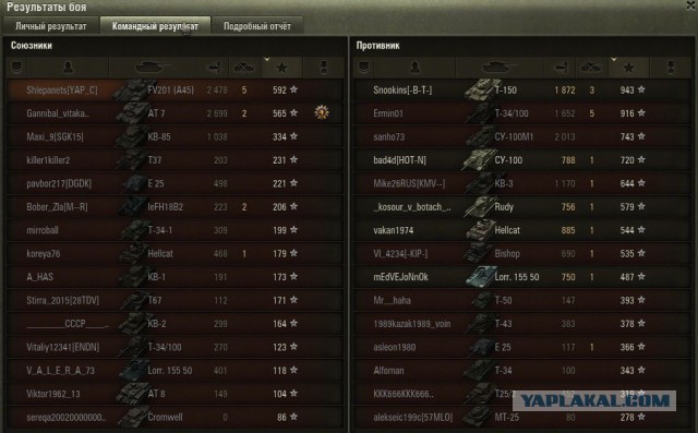 Wargaming 35