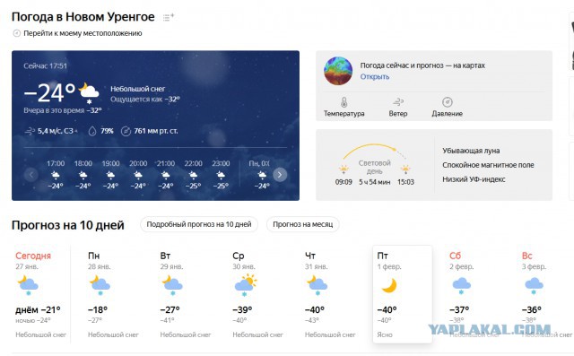 Север. Холодно. 2019