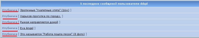 Археологи ЯПа