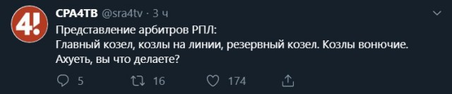 Чемпионат России по футболу, сезон 2019-2020