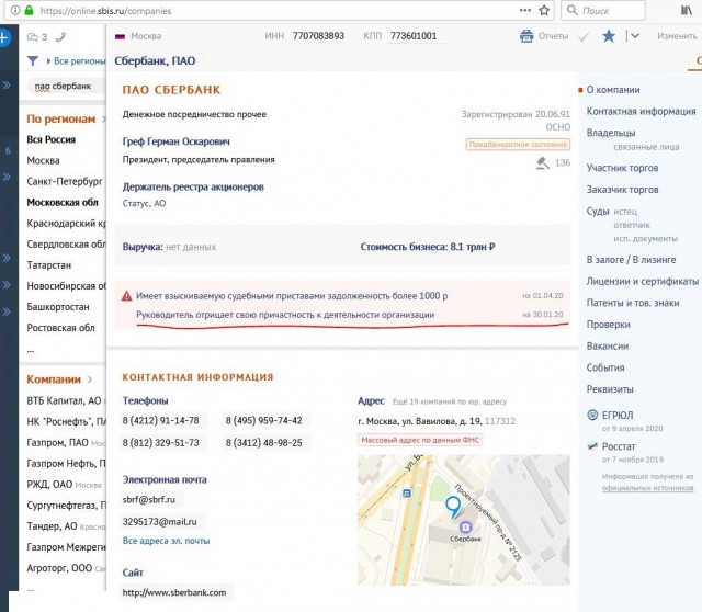 Правительство купило Сбербанк у ЦБ за 2,1 трлн рублей
