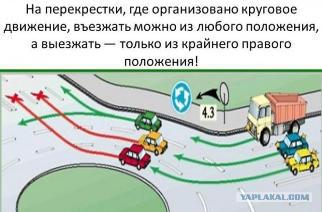 Выезд с круга