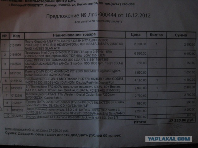 Прошу помочь в оценке стоимости ПК